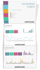 Informe de publicaciones de redes sociales